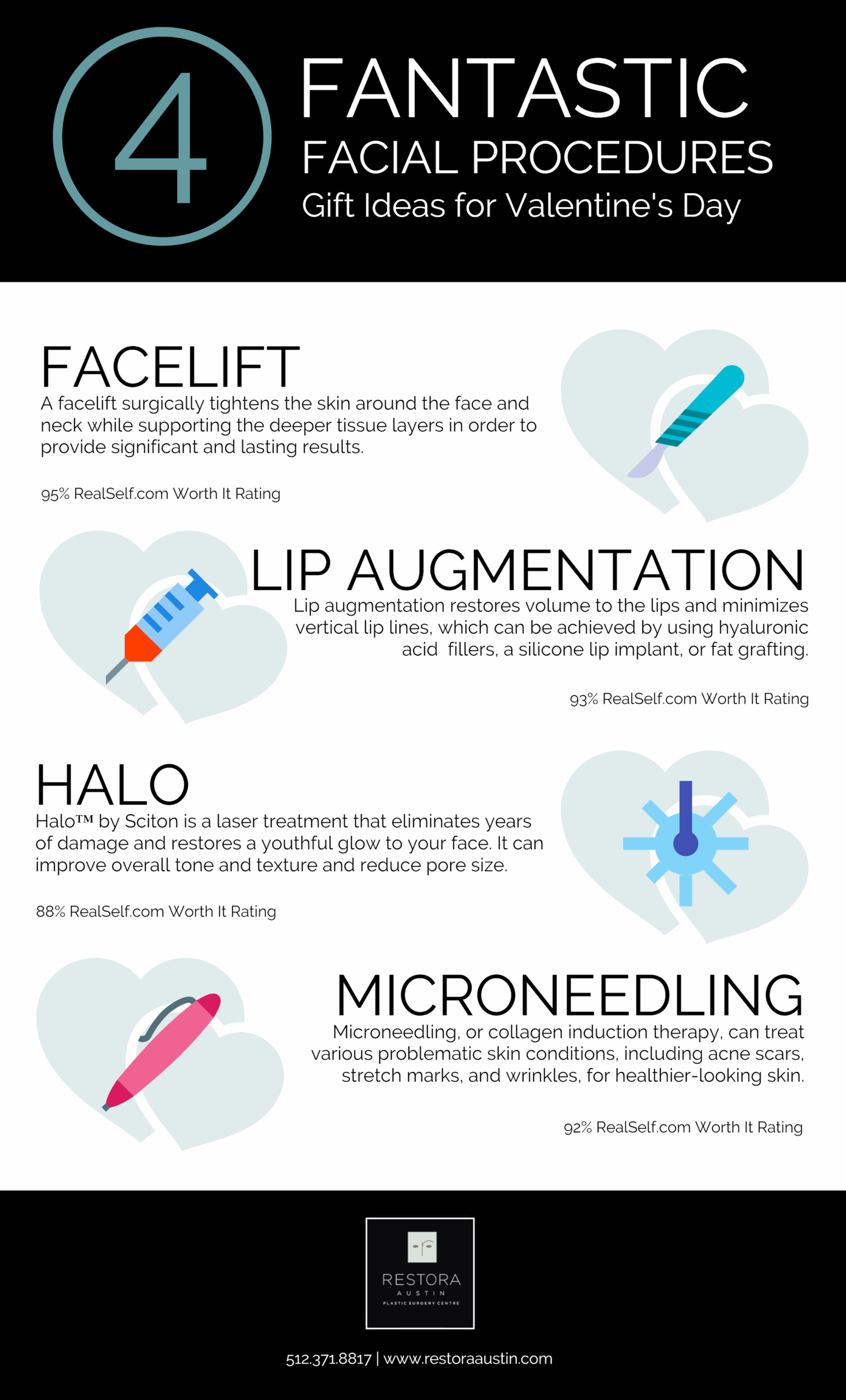 Fantastic Facial Procedures