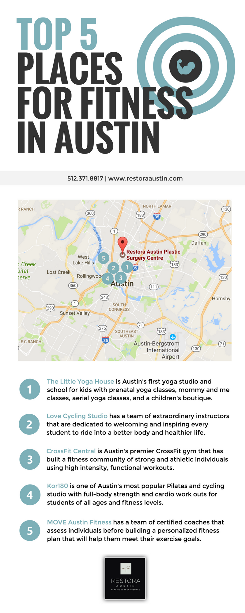 Fitness Places in Austin